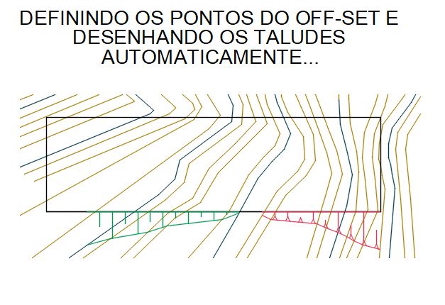 Define Off set E Desenha Os Taludes Acadutil Lisp Para Talude